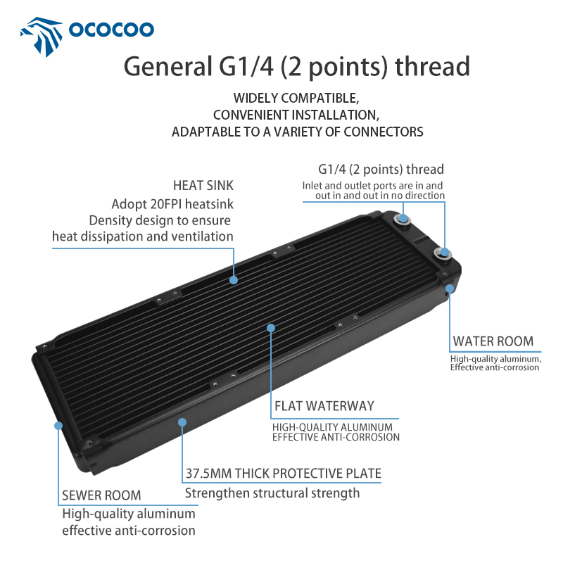OCOCOO Computer Aluminum OC-AS - đánh giá và giá Heatsink