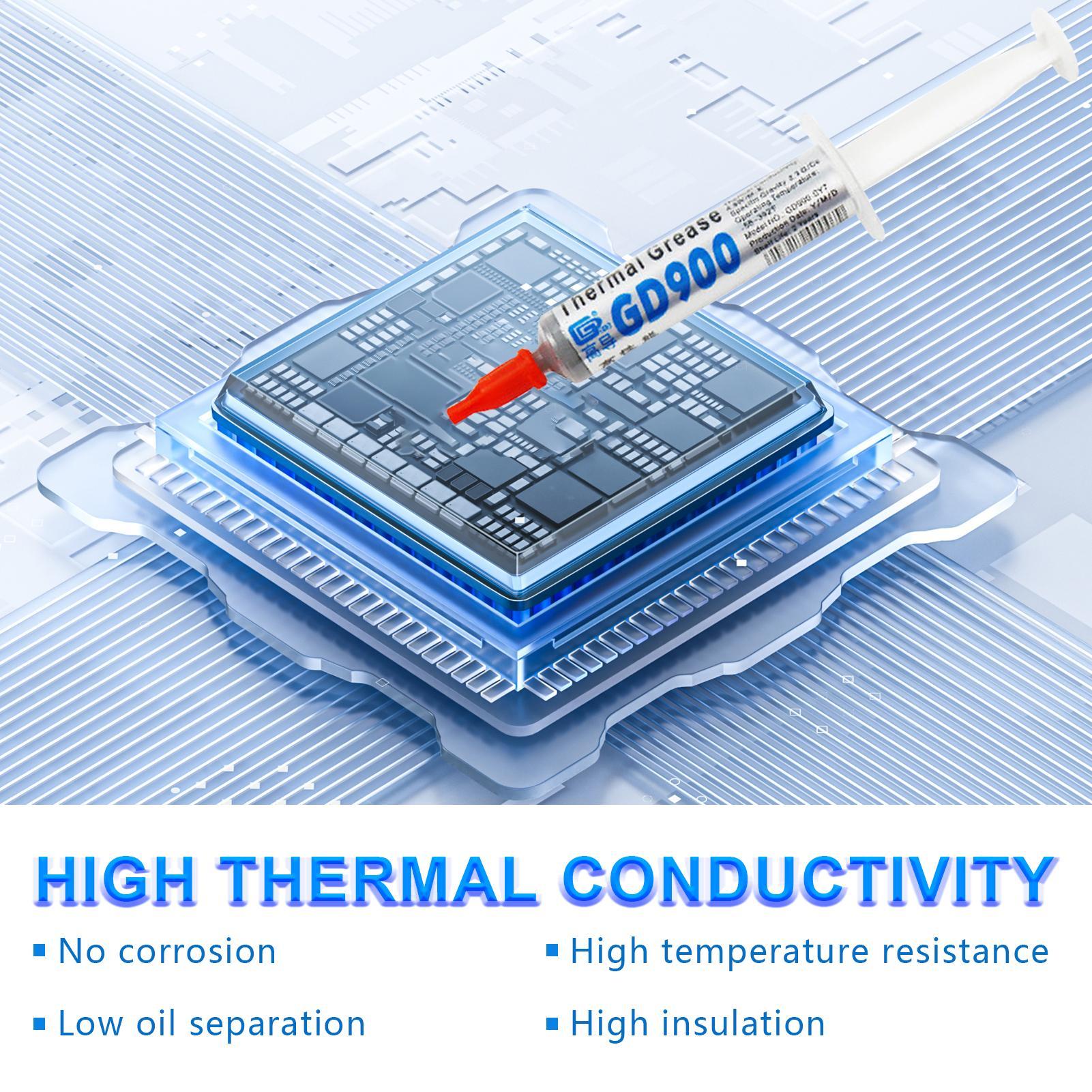 New 1PC Thermal Grease Heatsin - đánh giá và giá Thermal Paste