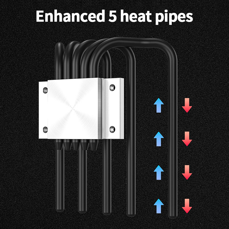 ID-COOLING IS-55 5Heatpipe CPU - đánh giá và giá Cpu Heatsink